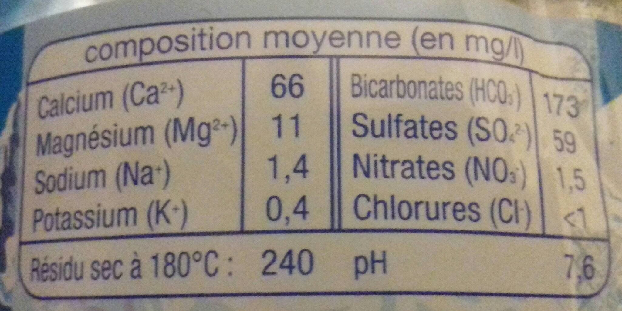 Auchan Eau de source de montagne packshot