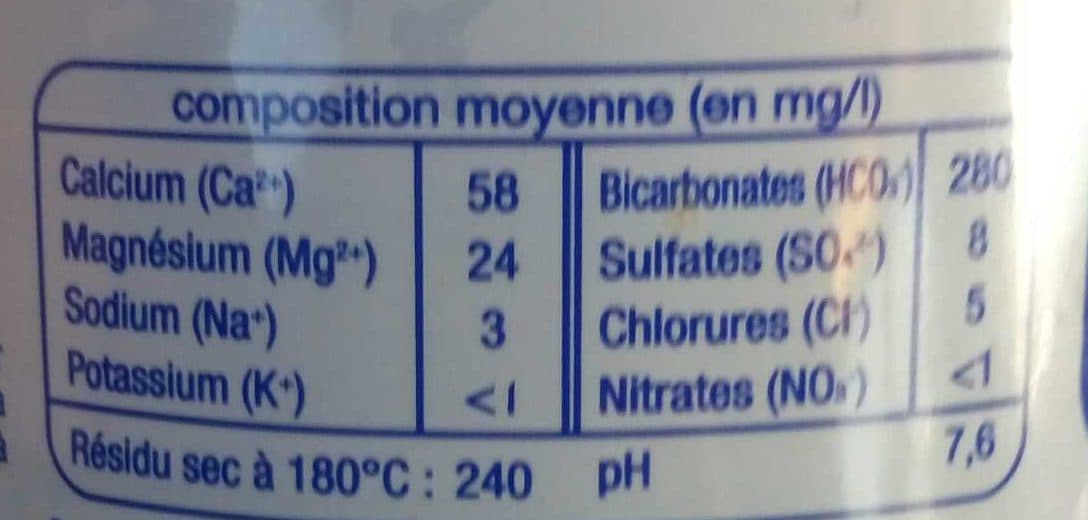 Auchan Eau de source de montagne - Bouchon Sport packshot