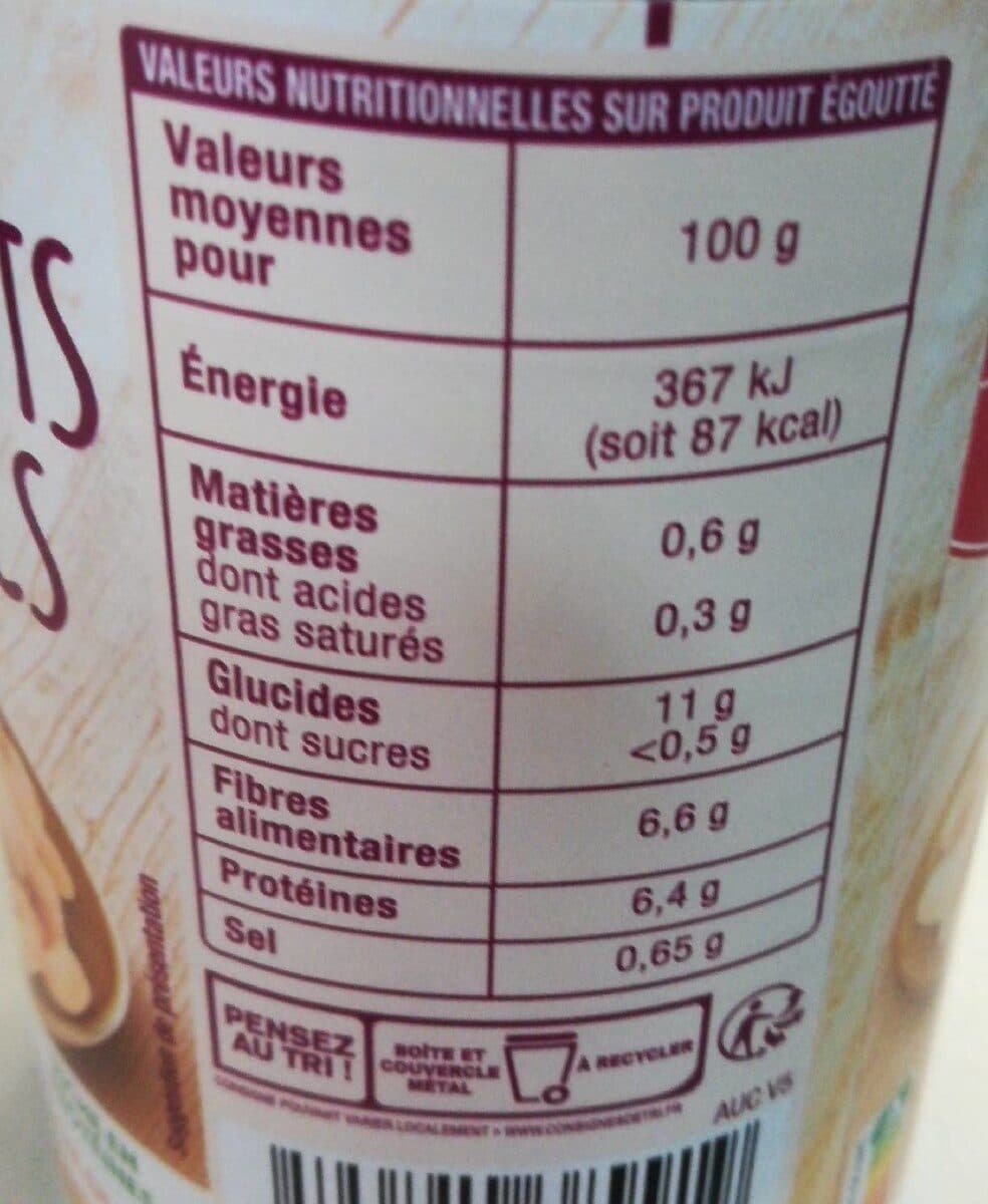 Auchan Haricots blancs packshot