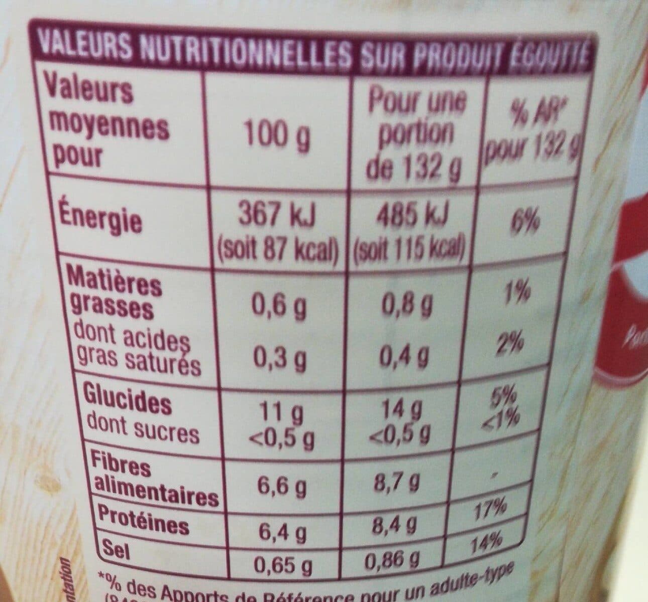 Auchan Haricots Blancs packshot