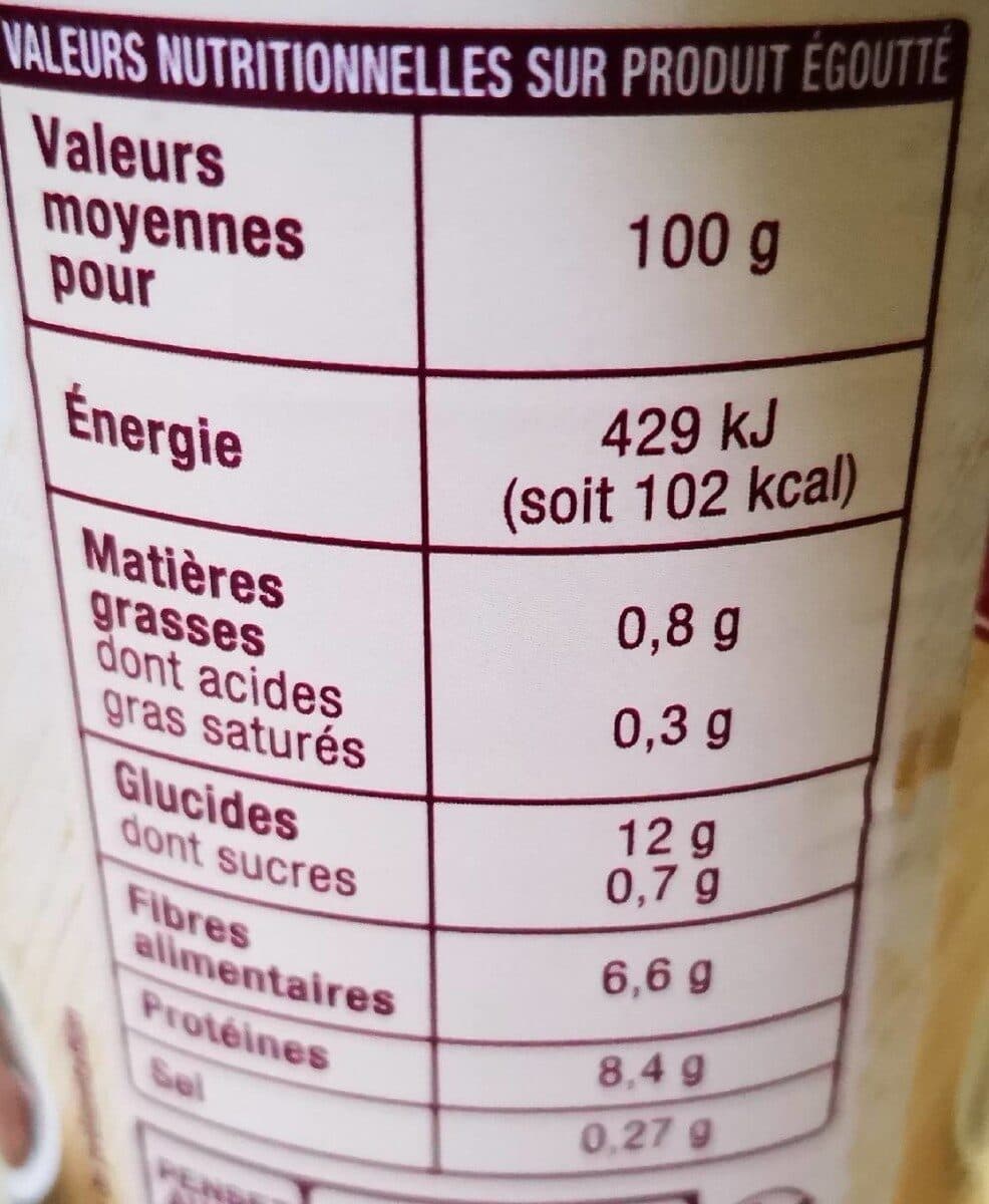 Auchan Haricots rouges packshot