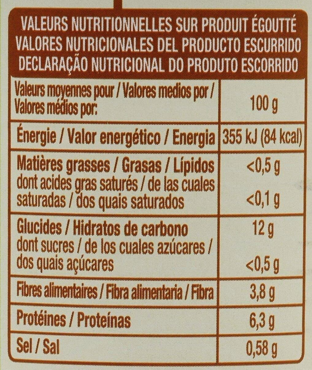 Auchan Lentilles packshot