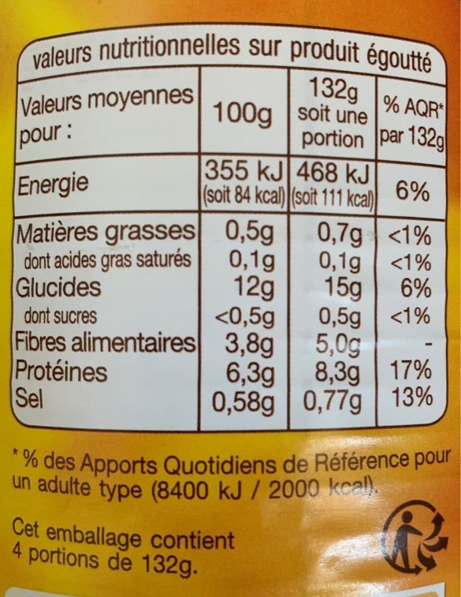 Auchan Lentilles packshot