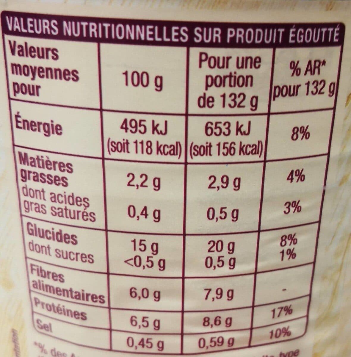 Auchan Pois Chiches packshot
