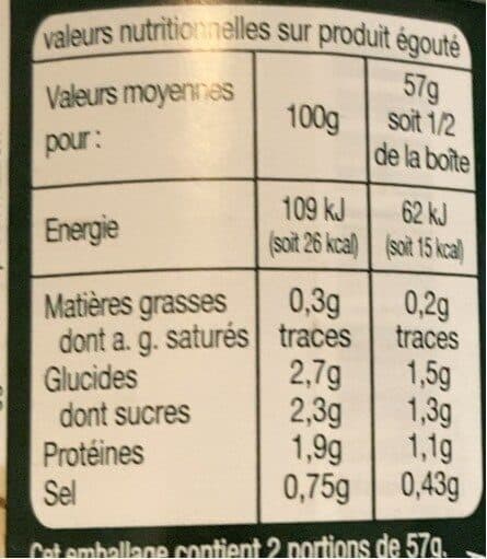 Auchan Champignons de Paris 1er choix Emincés packshot