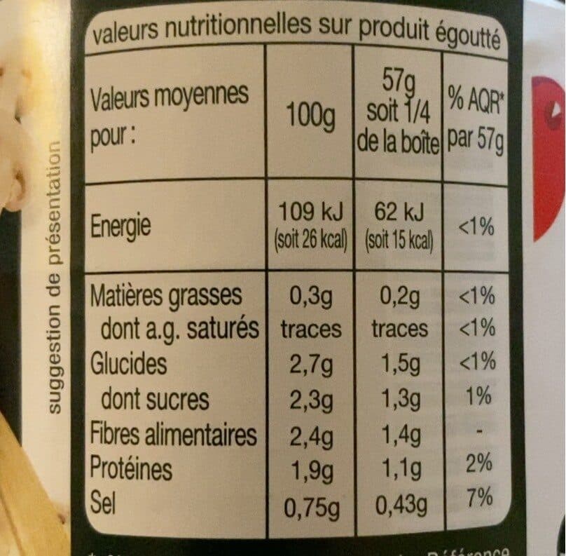 Auchan Champignons de Paris Pieds et Morceaux packshot