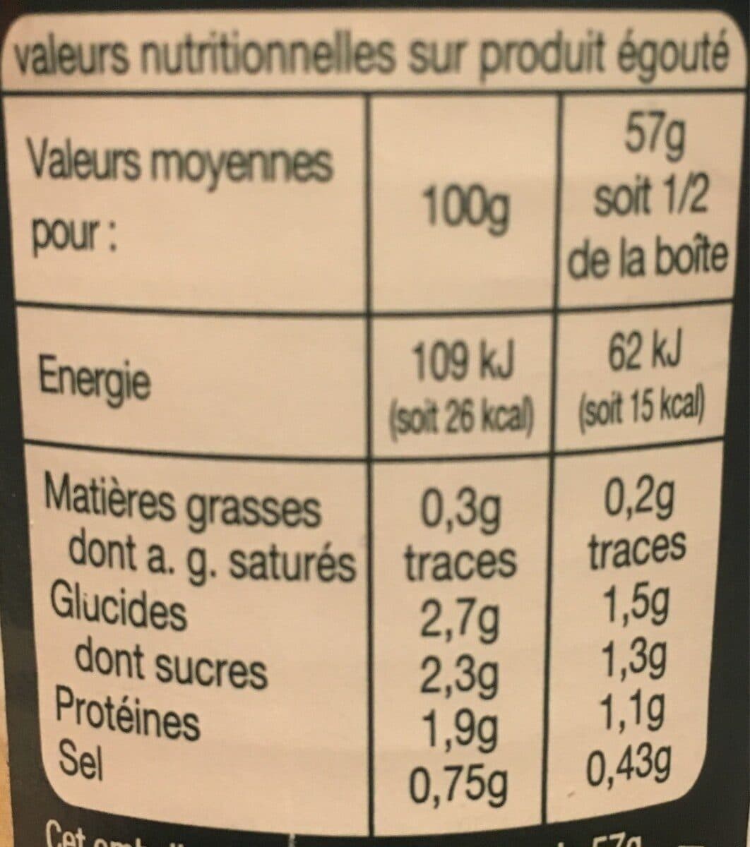 Auchan Champignons de Paris Pieds et Morceaux packshot