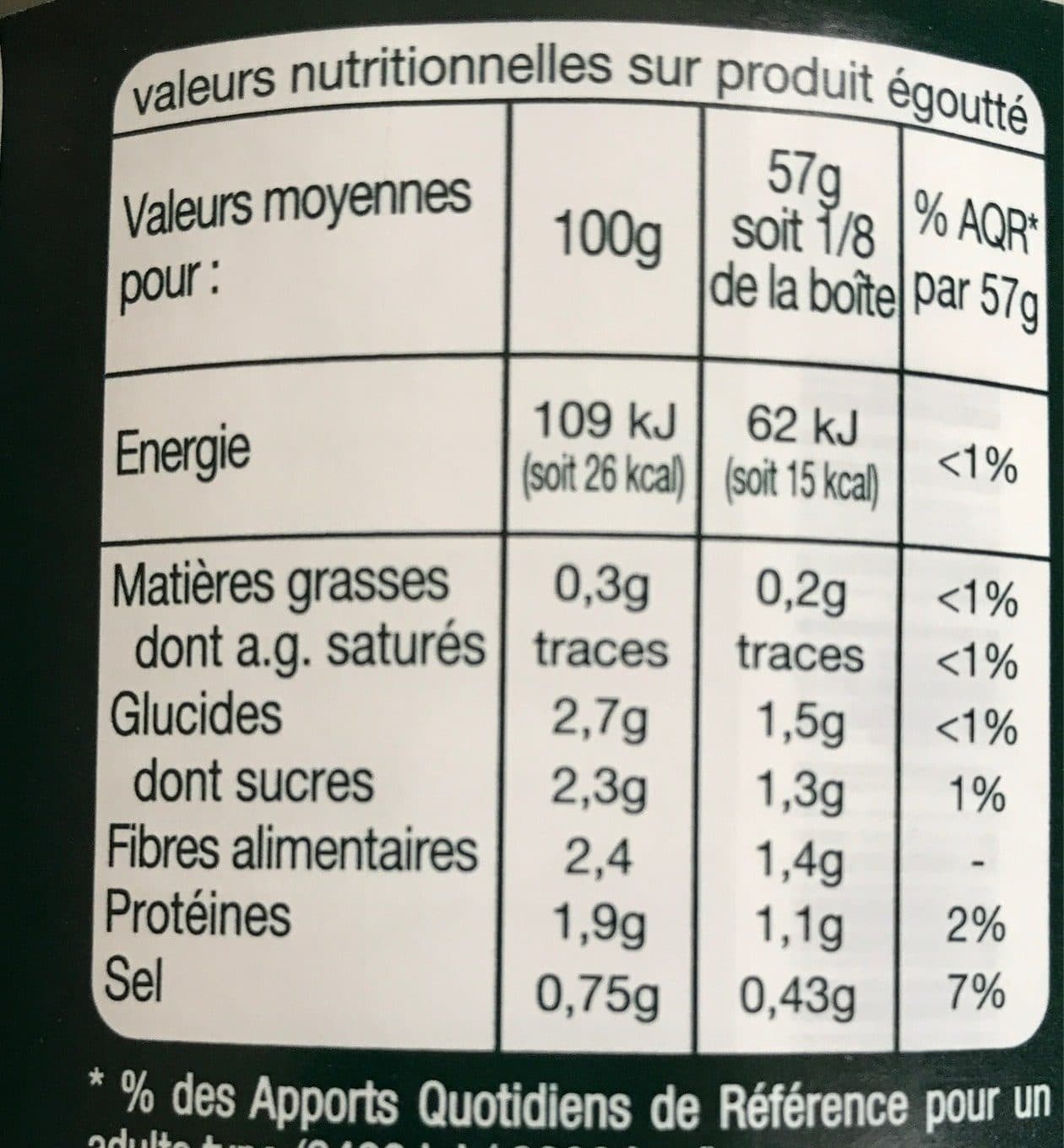 Auchan Champignons de Paris pieds et morceaux packshot