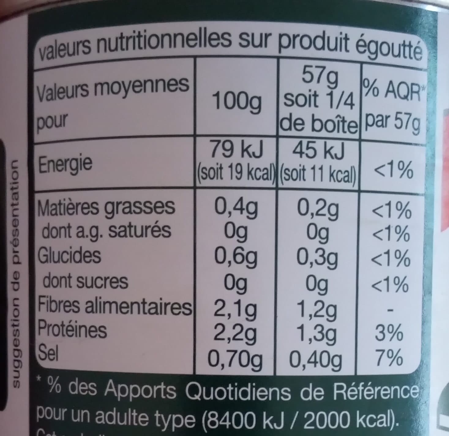 Auchan Champignons de Paris émincés 1er choix packshot