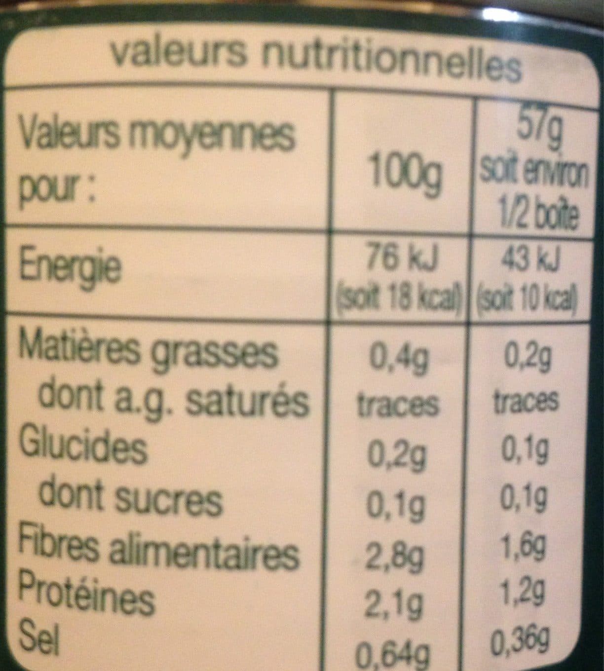 Auchan Champignons de Paris entiers 1er choix packshot
