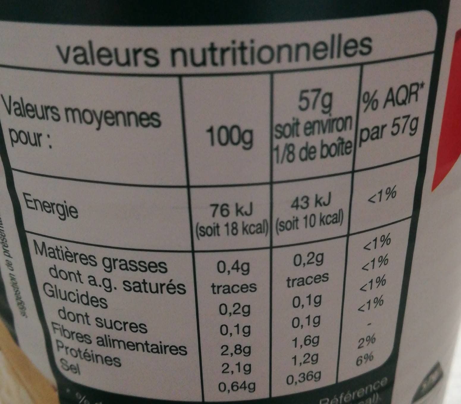 Auchan Champignons de Paris pieds et morceaux packshot