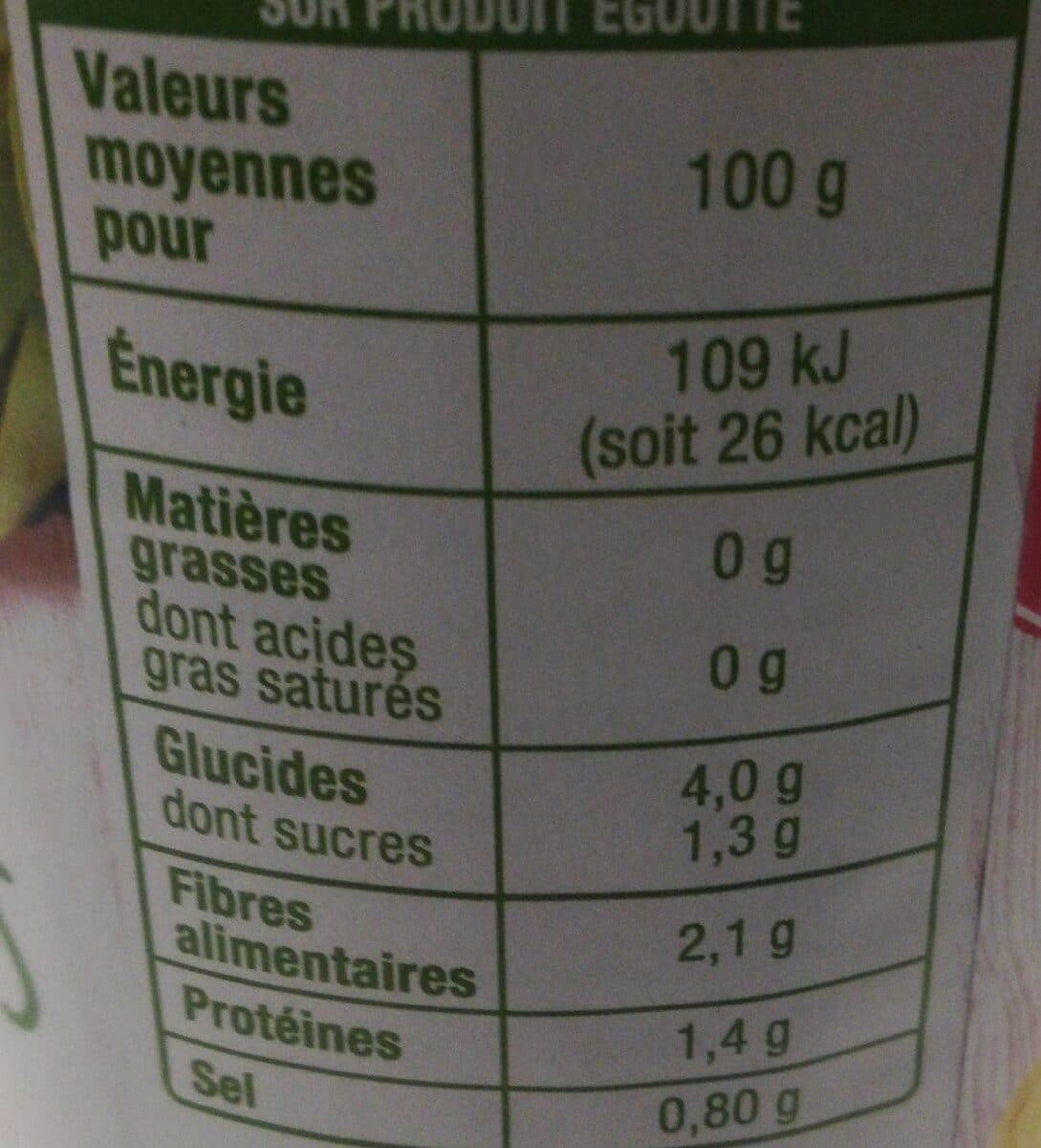 Auchan Coeurs d'artichauts packshot