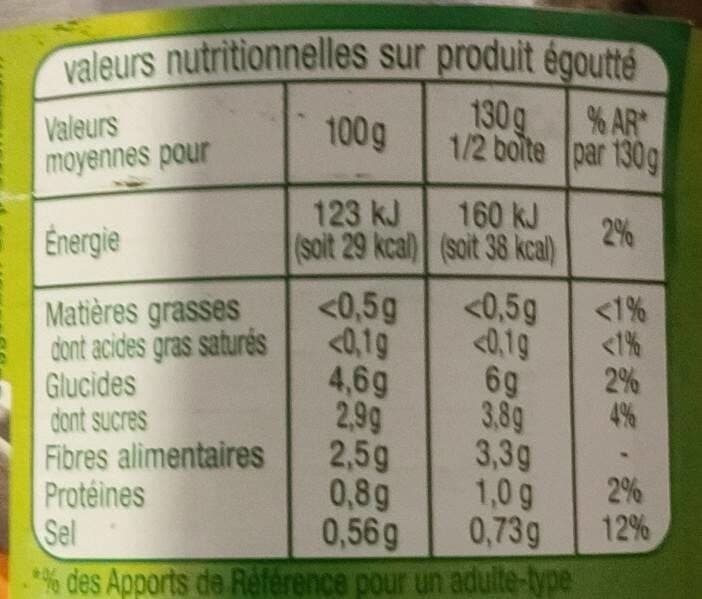 Auchan Carottes extra-fines packshot