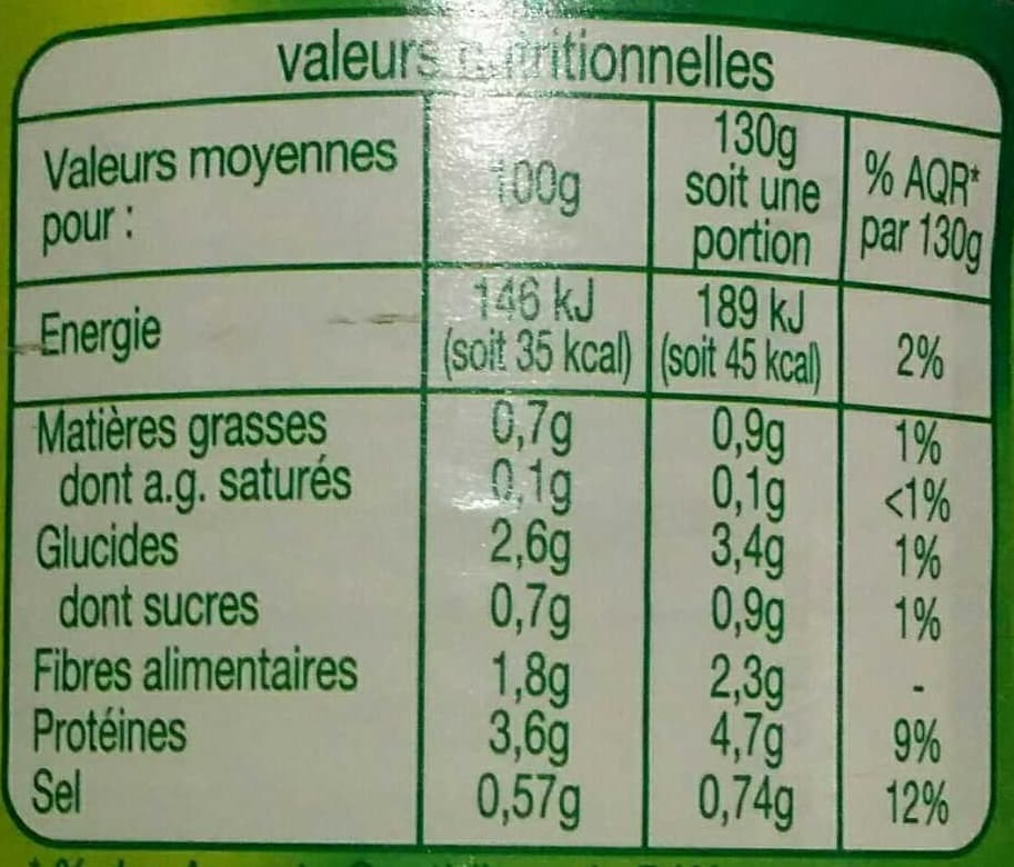 Auchan Epinards en branches packshot