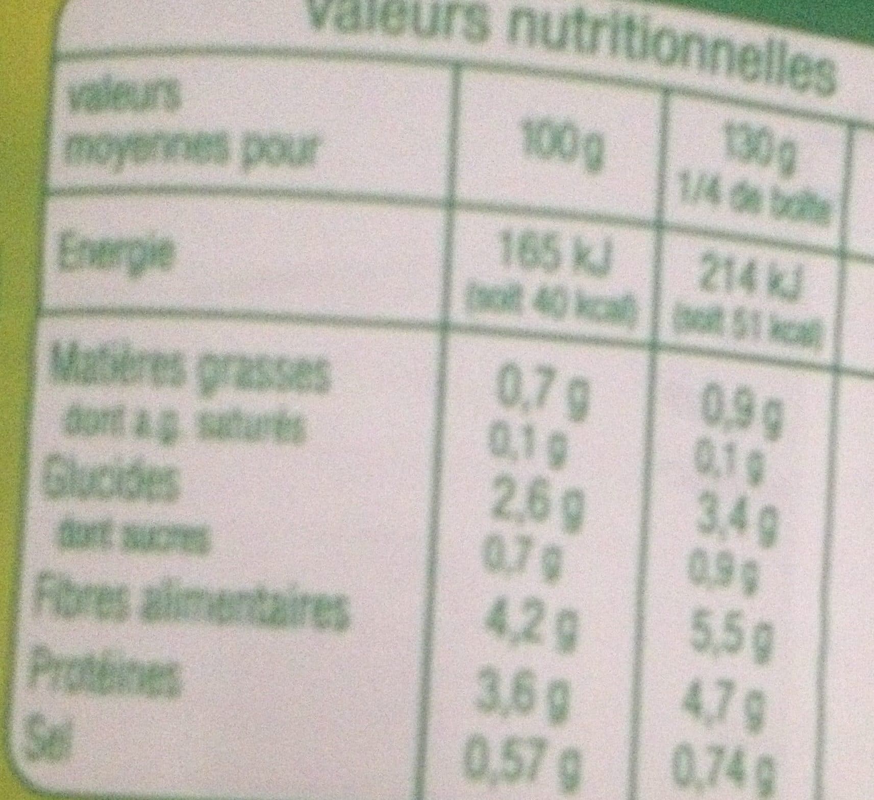 Auchan Epinards en branches packshot
