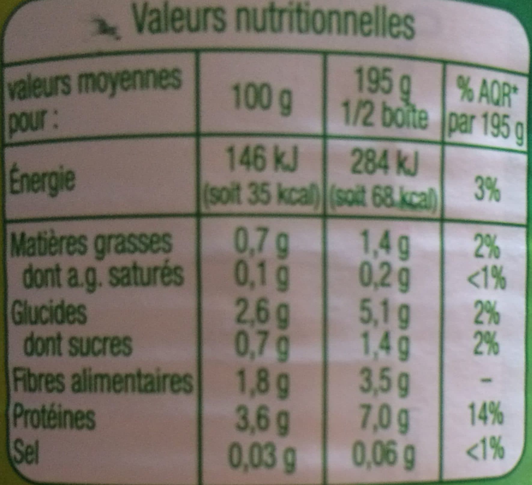 Auchan Epinards hachés packshot