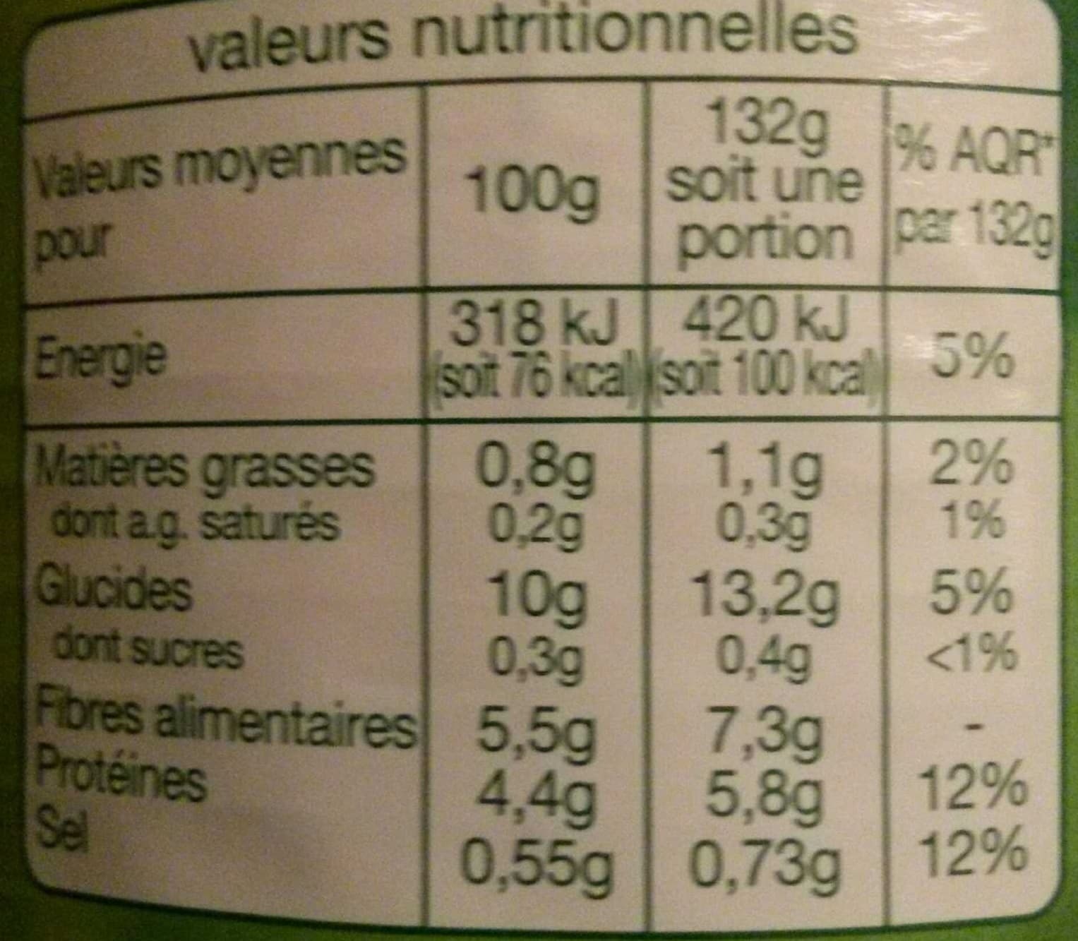 Auchan Flageolets verts extra-fins packshot