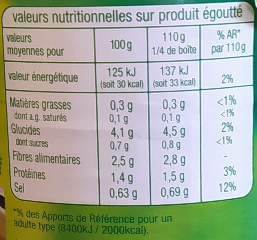 Auchan Haricot beurre extra-fins packshot