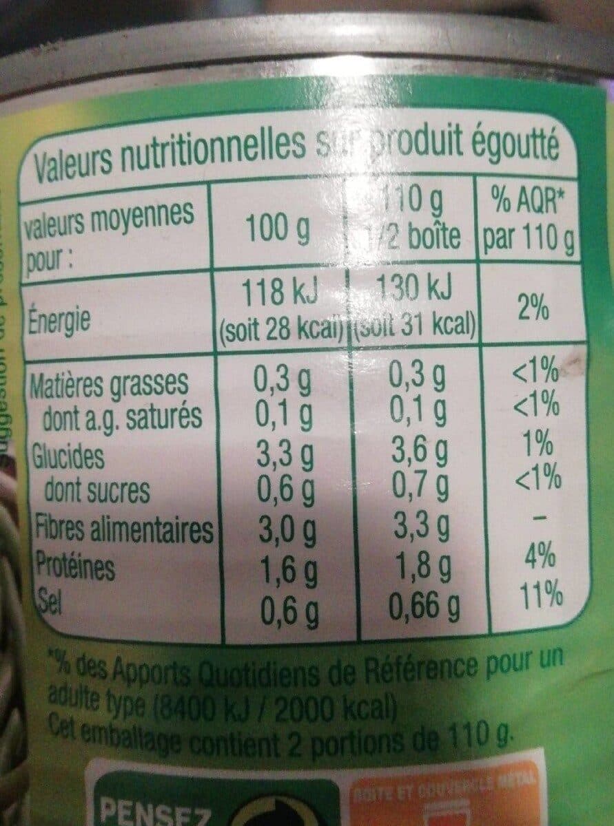 Auchan Haricots verts extra-fins packshot