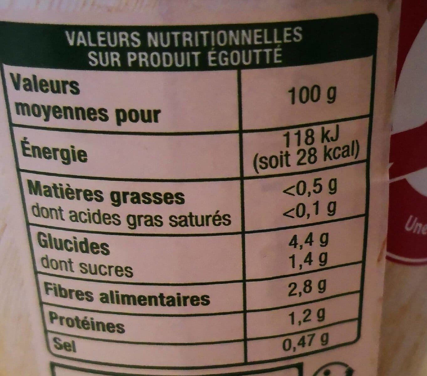 Auchan Salsifis packshot