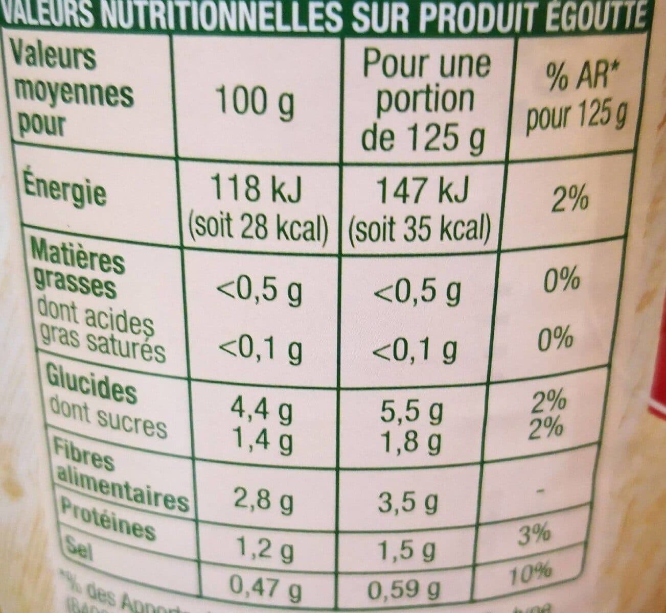 Auchan Salsifis packshot