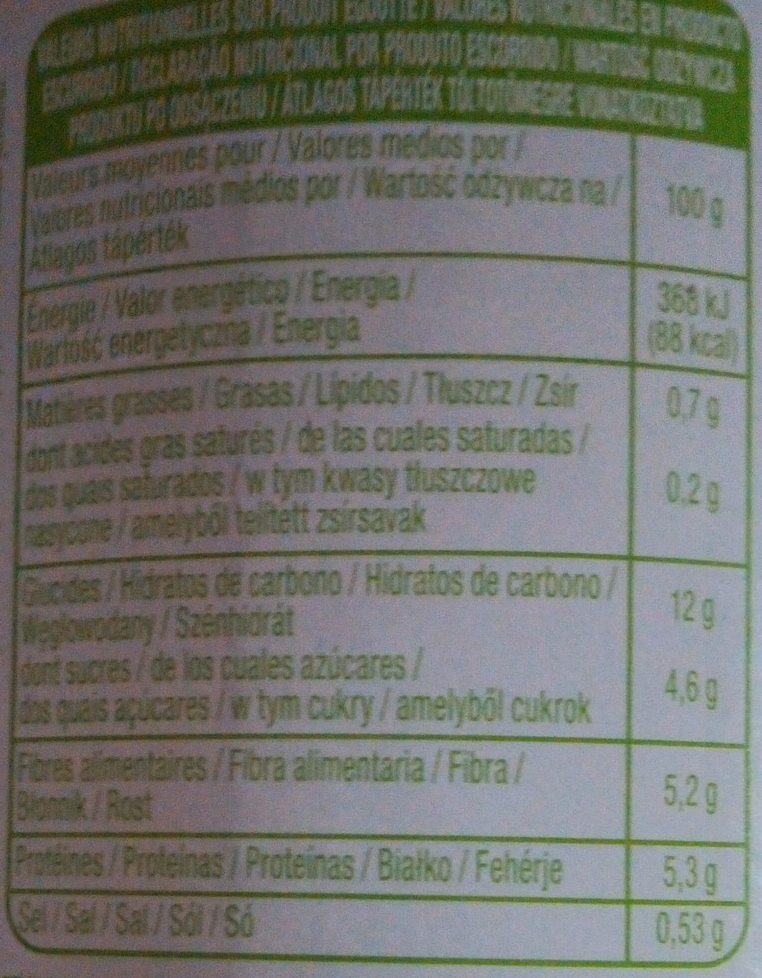 Auchan Petits pois à l'étuvée très fins packshot