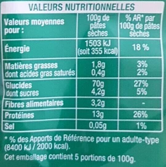 Auchan Pâtes torti tricolores de qualité supérieure packshot