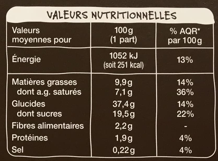 AUCHAN MMM Mmm! Tarte tatinAstuce sur le facing : pâte sablée pur beurre packshot