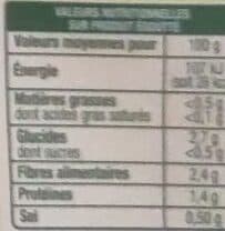 Auchan Haricots verts extra-fins packshot