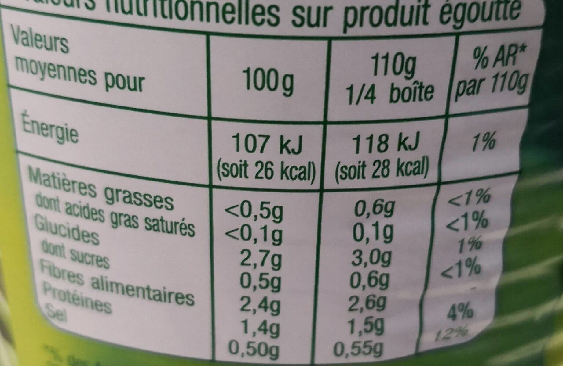 Auchan Haricots verts extra-fins packshot