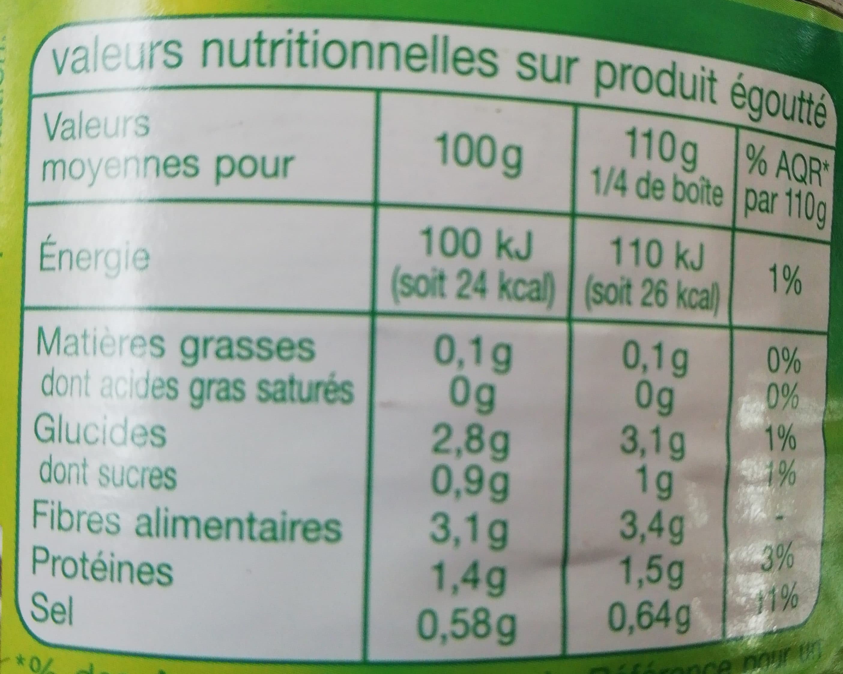 Auchan Haricots Verts Extra Fins packshot