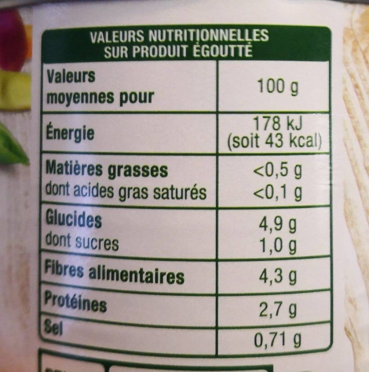 Auchan Macédoine de Légumes packshot