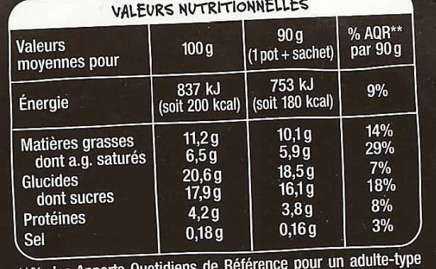 Auchan Auchan gourmet creme onctueuse au speculoosavec sachet de speculoos packshot