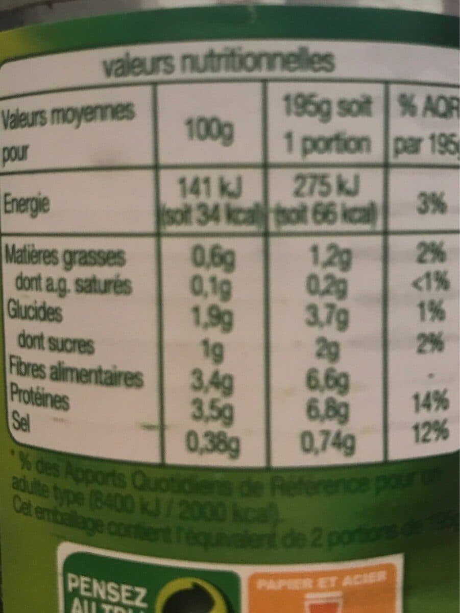 Auchan Epinards en branches packshot