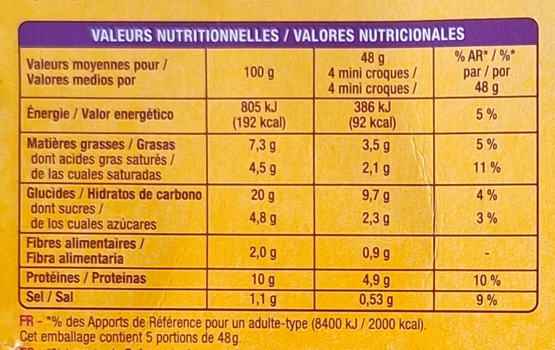 Auchan 20 mini croques monsieur jambon emmental packshot