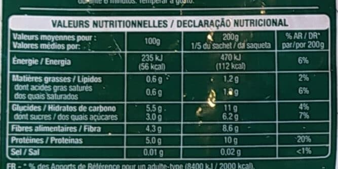 Auchan Petits pois extra-fins packshot