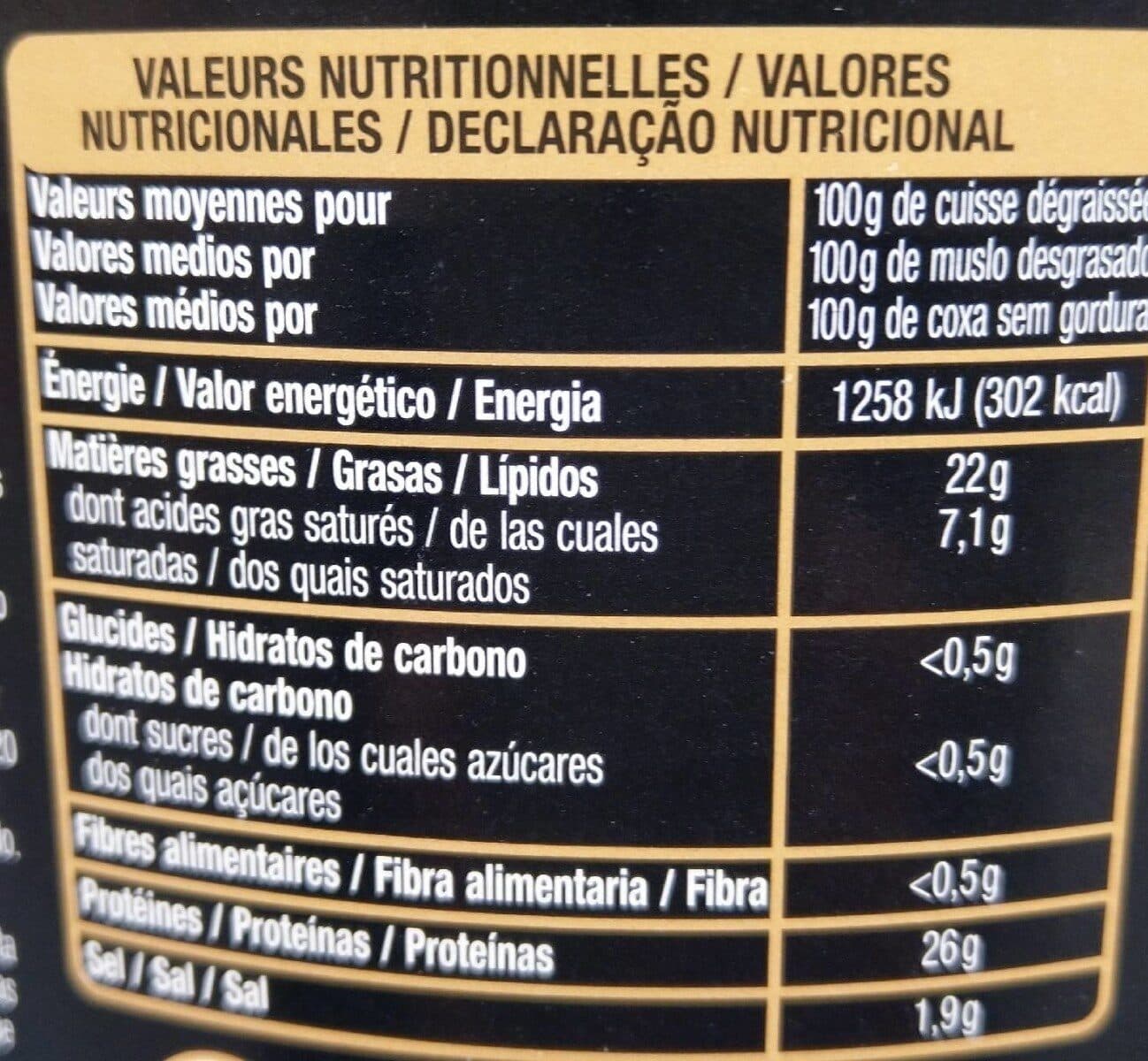 Auchan Confit de canard du Sud Ouest 4-5 cuisses packshot
