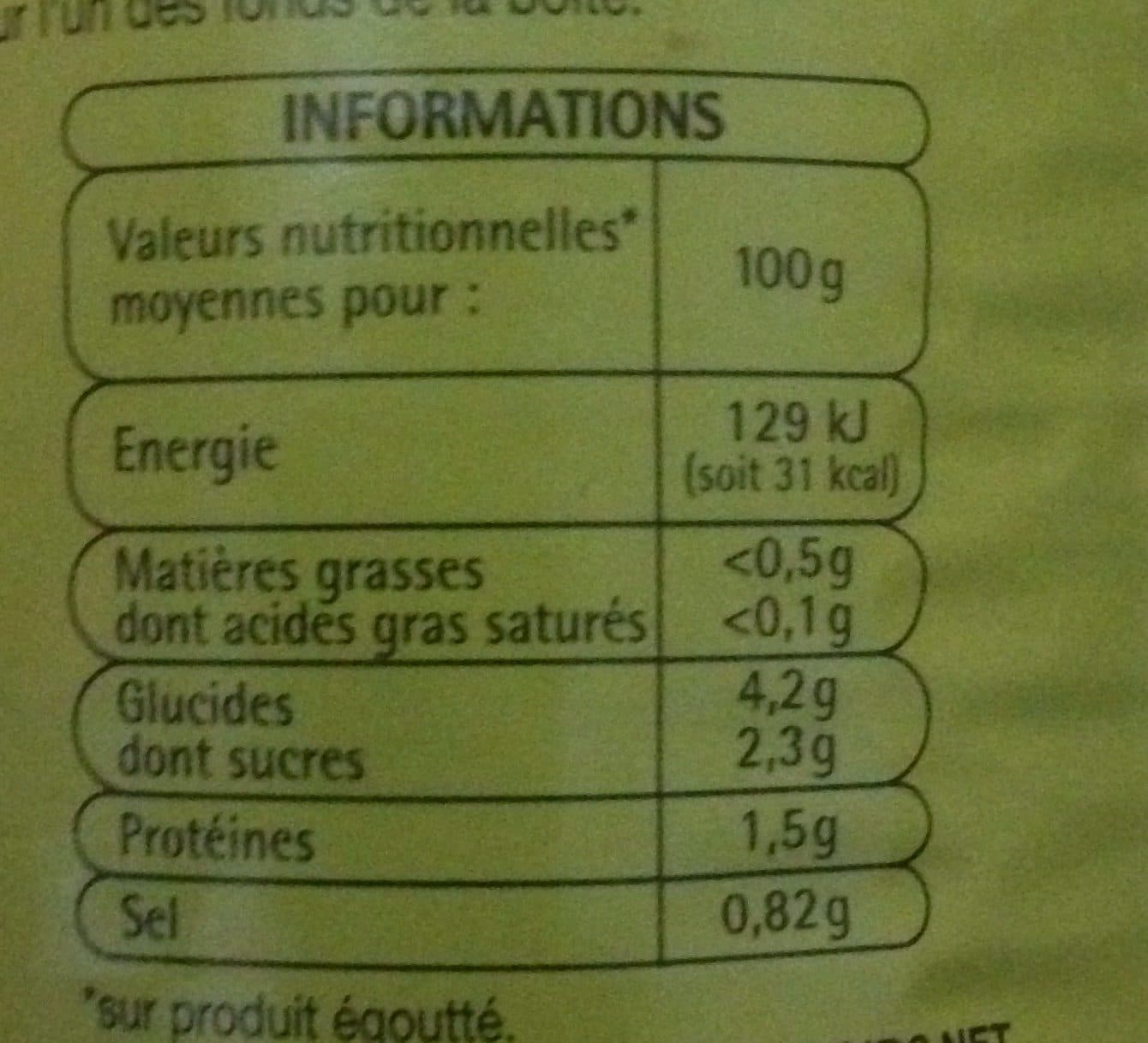 Auchan Fonds d'artichauts - 4/6 packshot