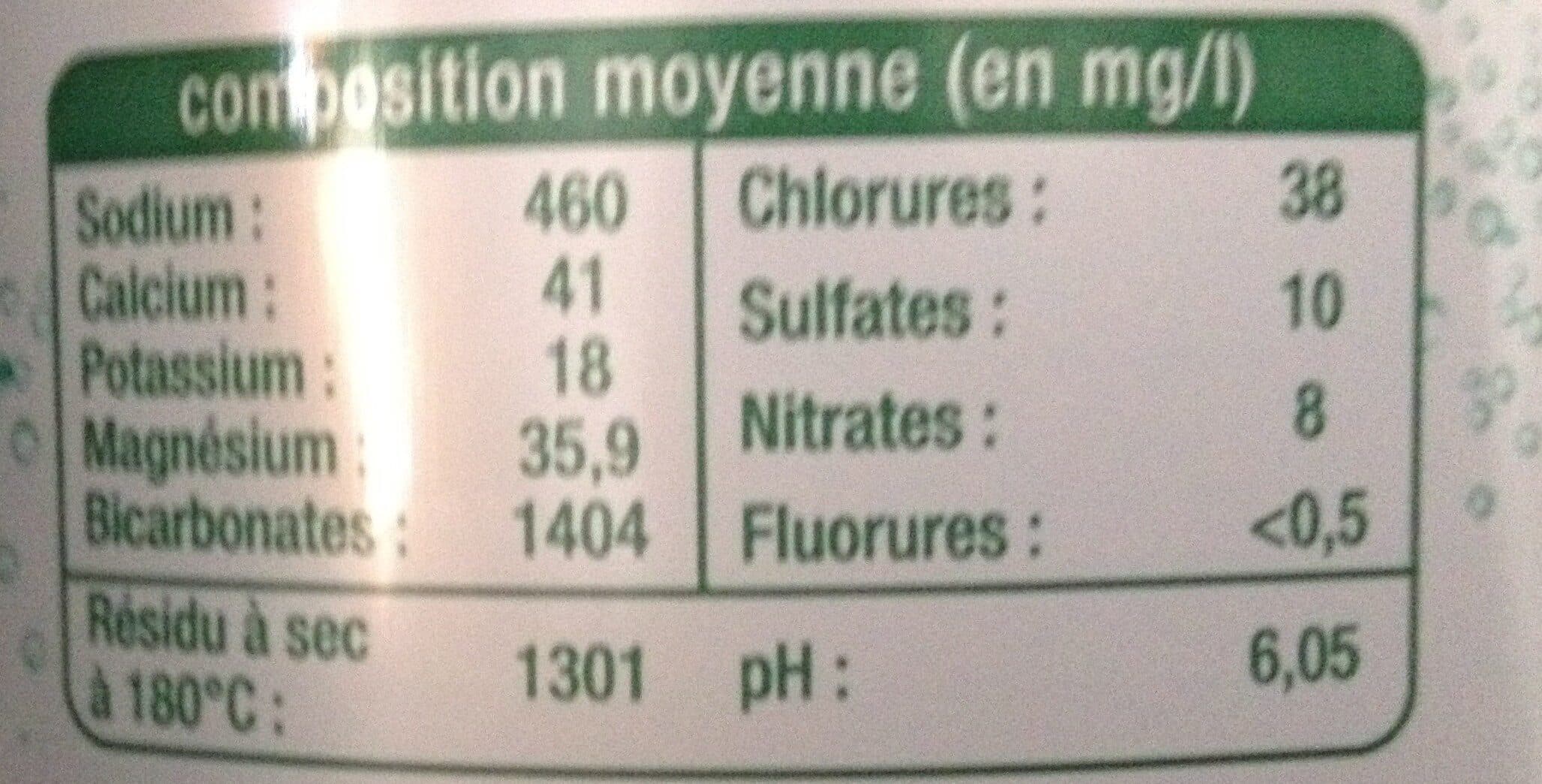 Auchan Eau minérale naturelle avec adjonction de gaz carbonique packshot