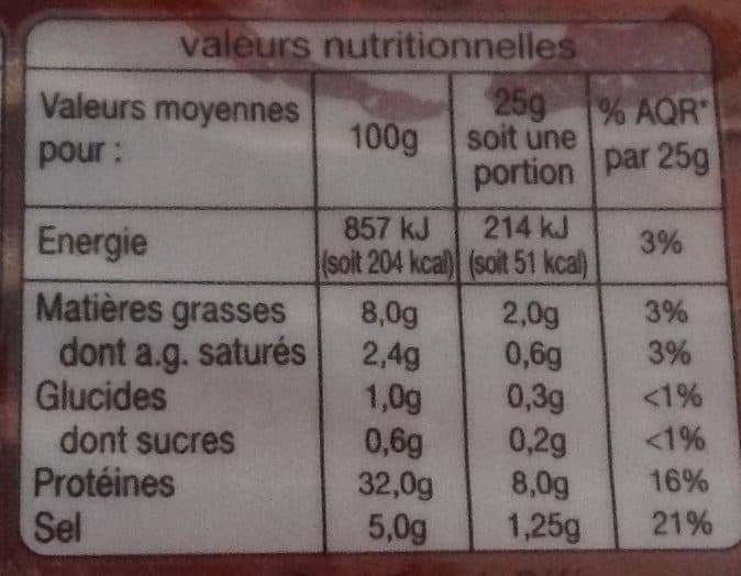 Auchan Noix de jambon packshot