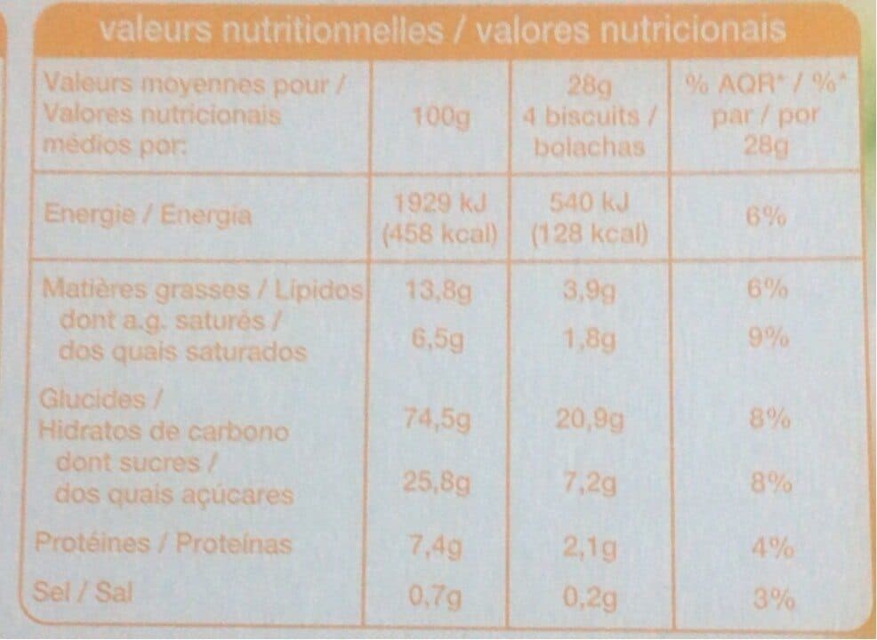 Auchan Pause thé packshot