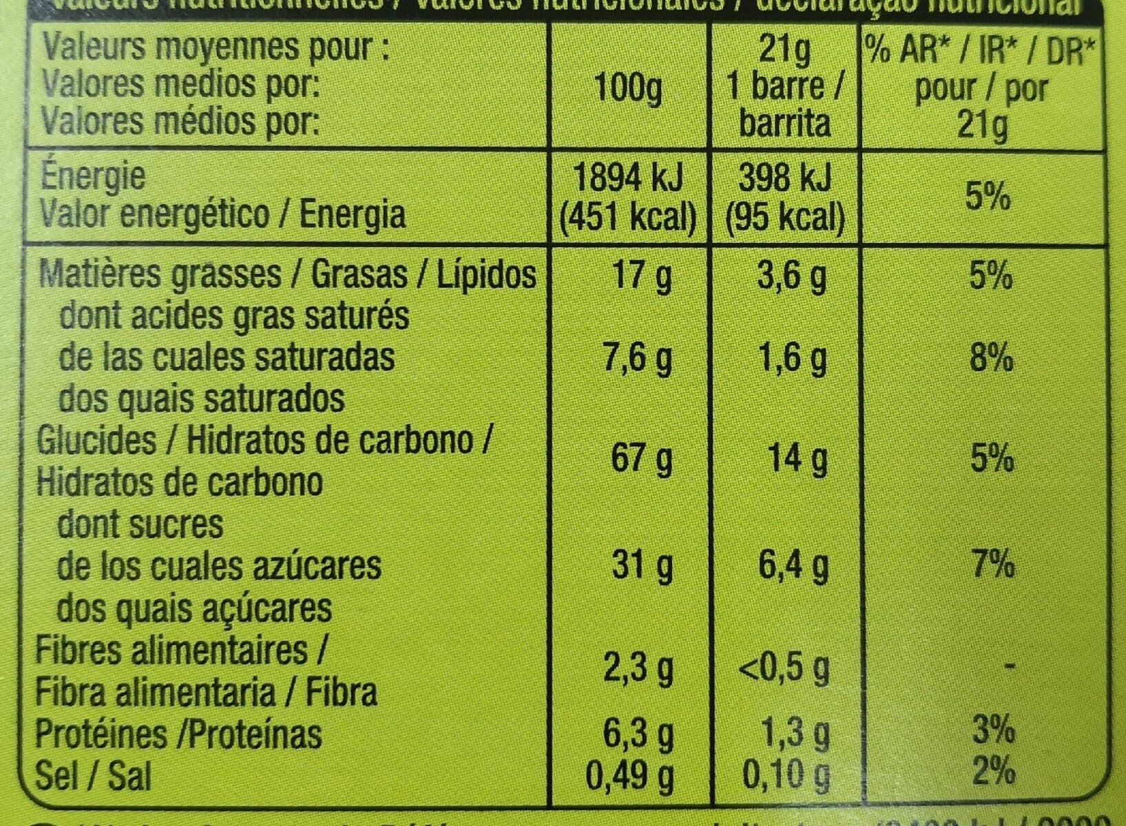 Auchan Barres de céréales chocolat au lait et noisettes packshot