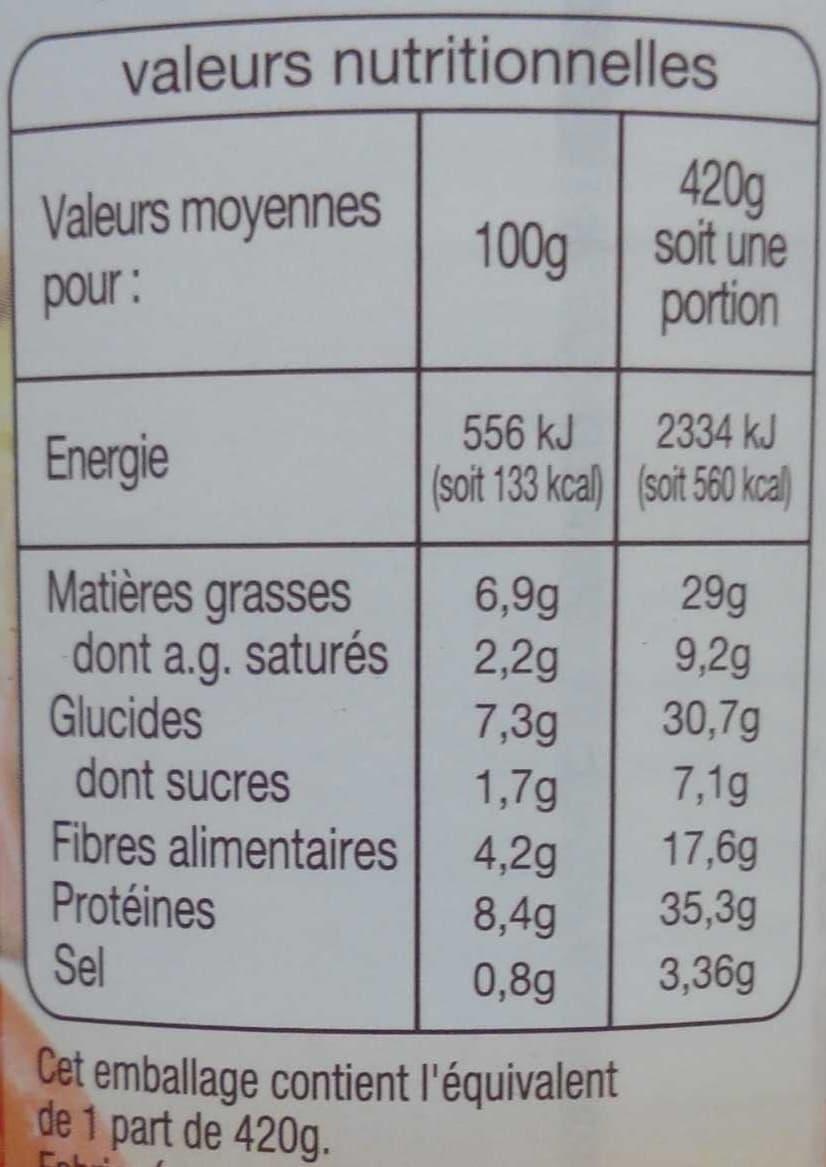 Auchan Cassoulet Toulousain cuisiné à la graisse d'oie packshot
