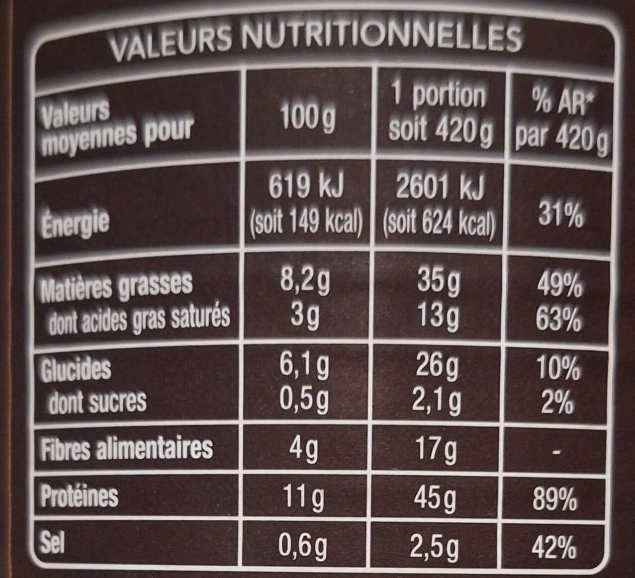 Auchan Cassoulet aux manchons de canard confits packshot
