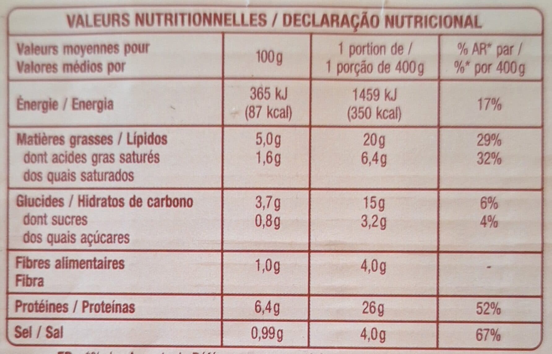 Auchan Coq au vin packshot