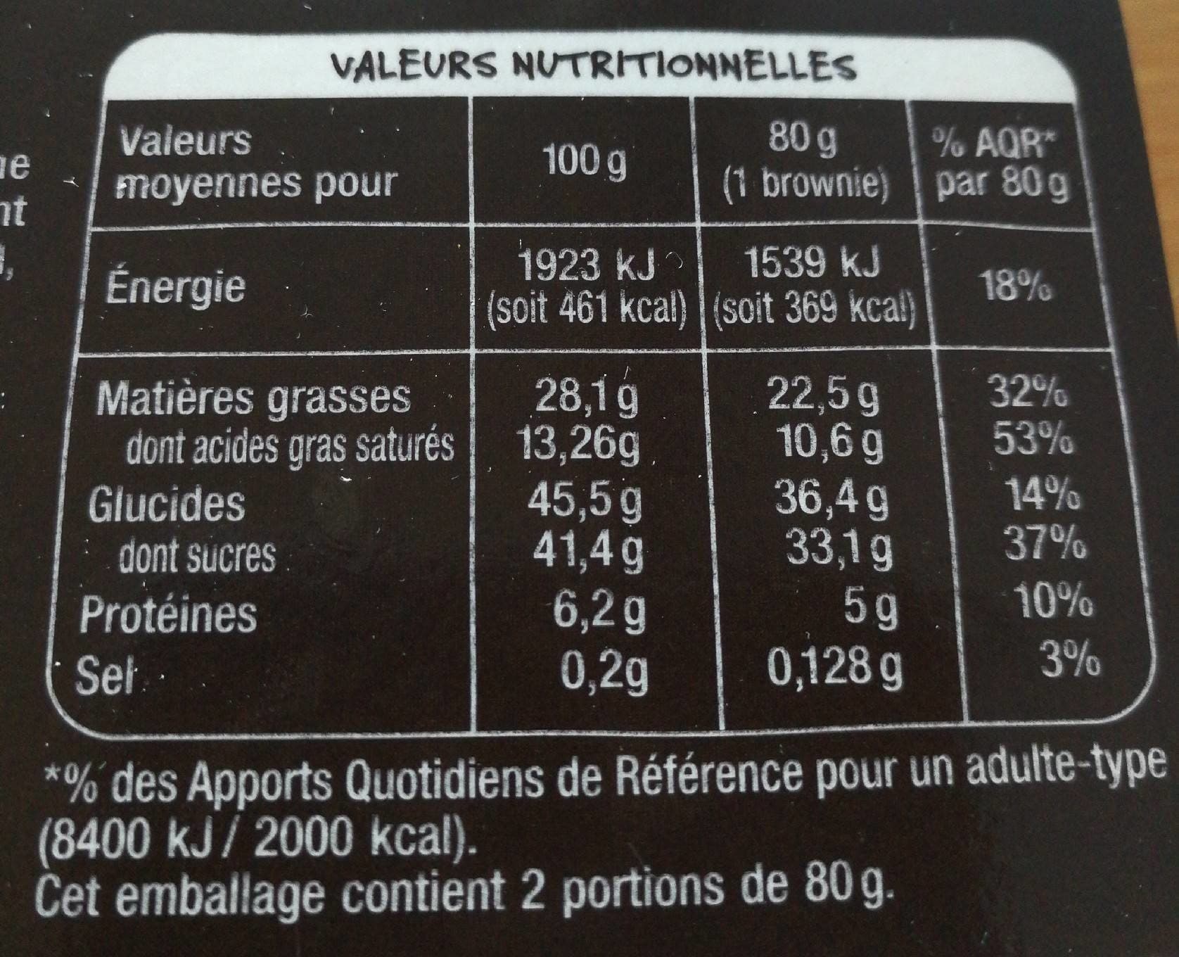 Mmm! Brownie noix de pécan. packshot