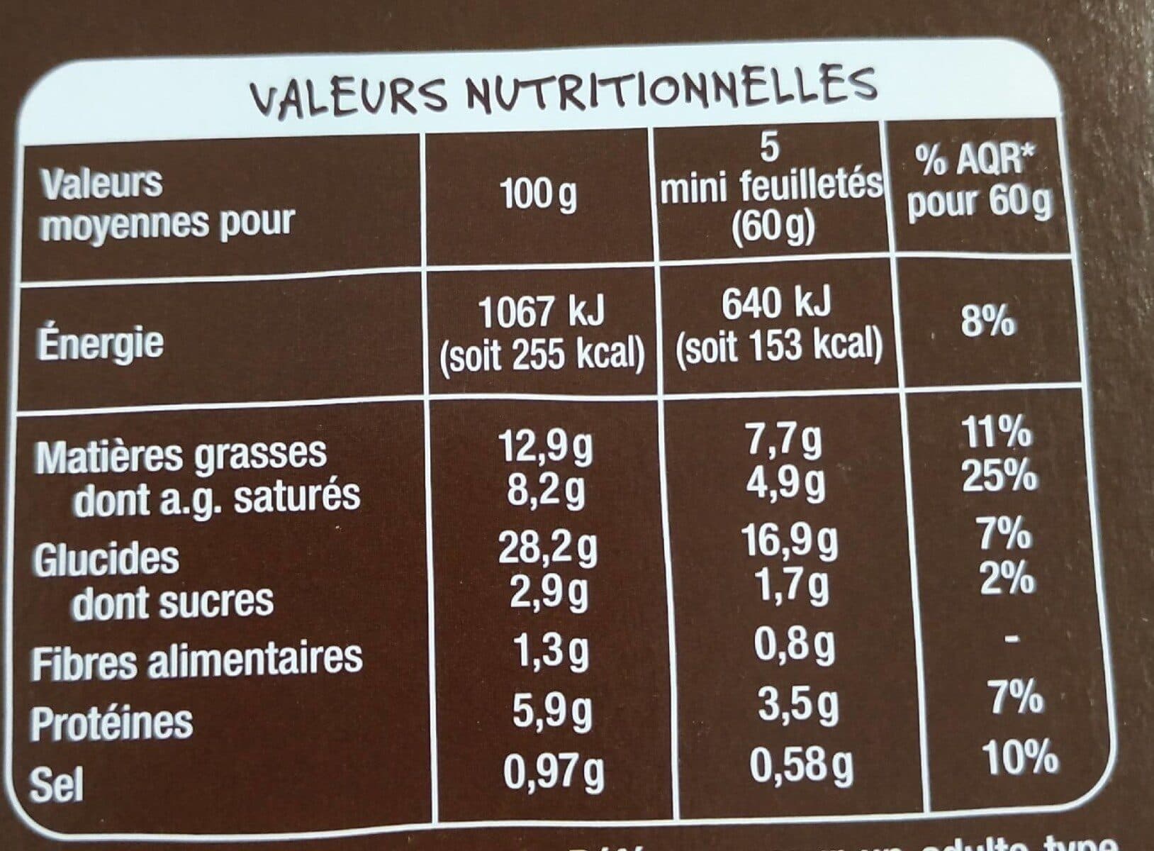 Auchan Assortiment de 30 mini feuilletés garnis à base de courgettes, saumon, roquefort et tomates - surgelés packshot