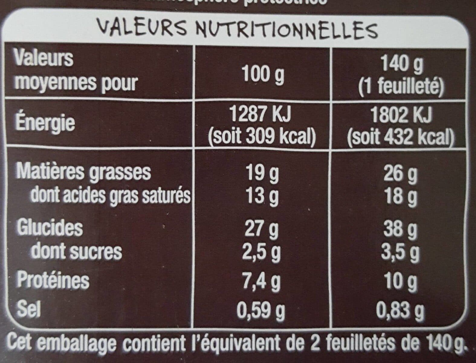 Auchan Feuilletés jambon fromage packshot