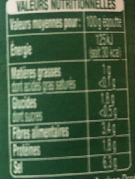 Auchan Caprons packshot