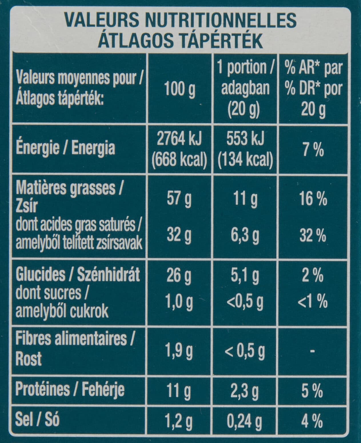Auchan Mini choux saveur bleu et noix packshot